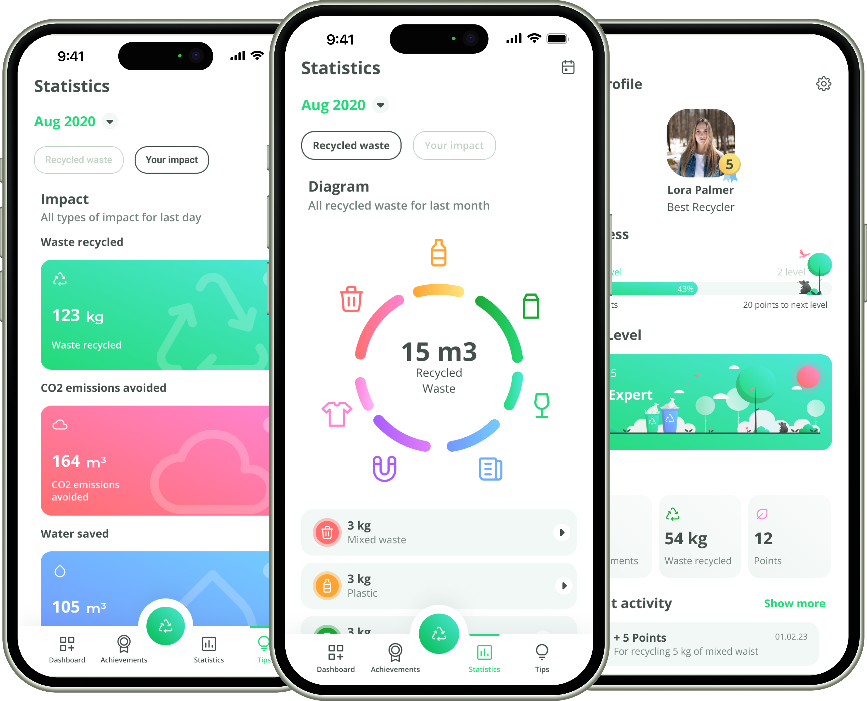 Fun Recycle app screens